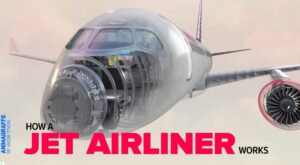 How a Jet Airliner Works